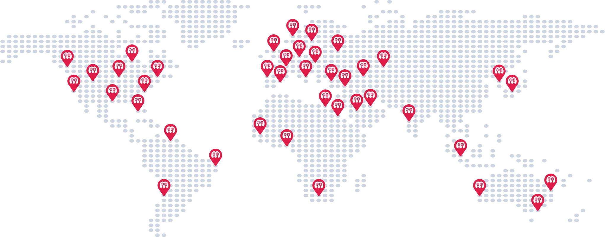 World